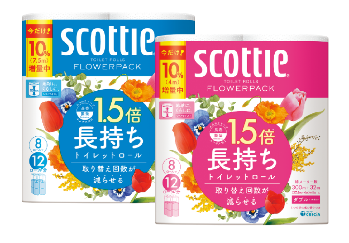 スコッティフラワー1.5倍増量